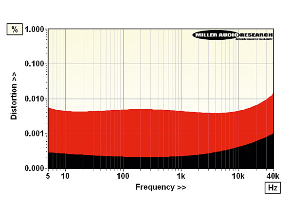 1018emotiva.lab3.jpg