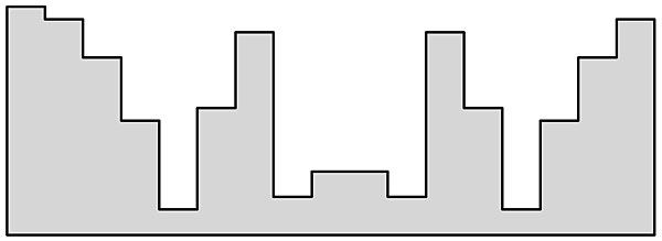 120treatment.Figure-7