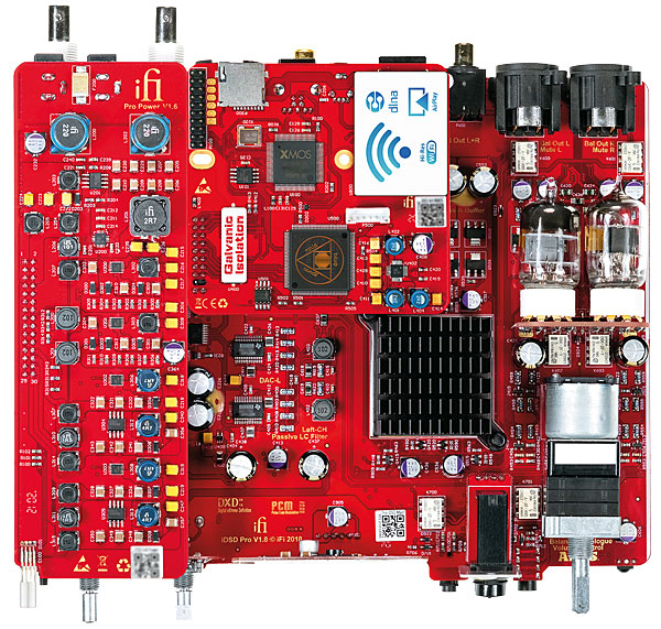 iFi Audio Pro iDSD Signature USB DAC Headphone Amp Hi Fi News