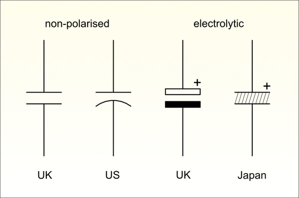 Обозначение электролитических конденсаторов