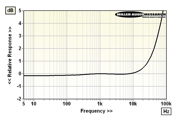 618belcanto.lab1.jpg